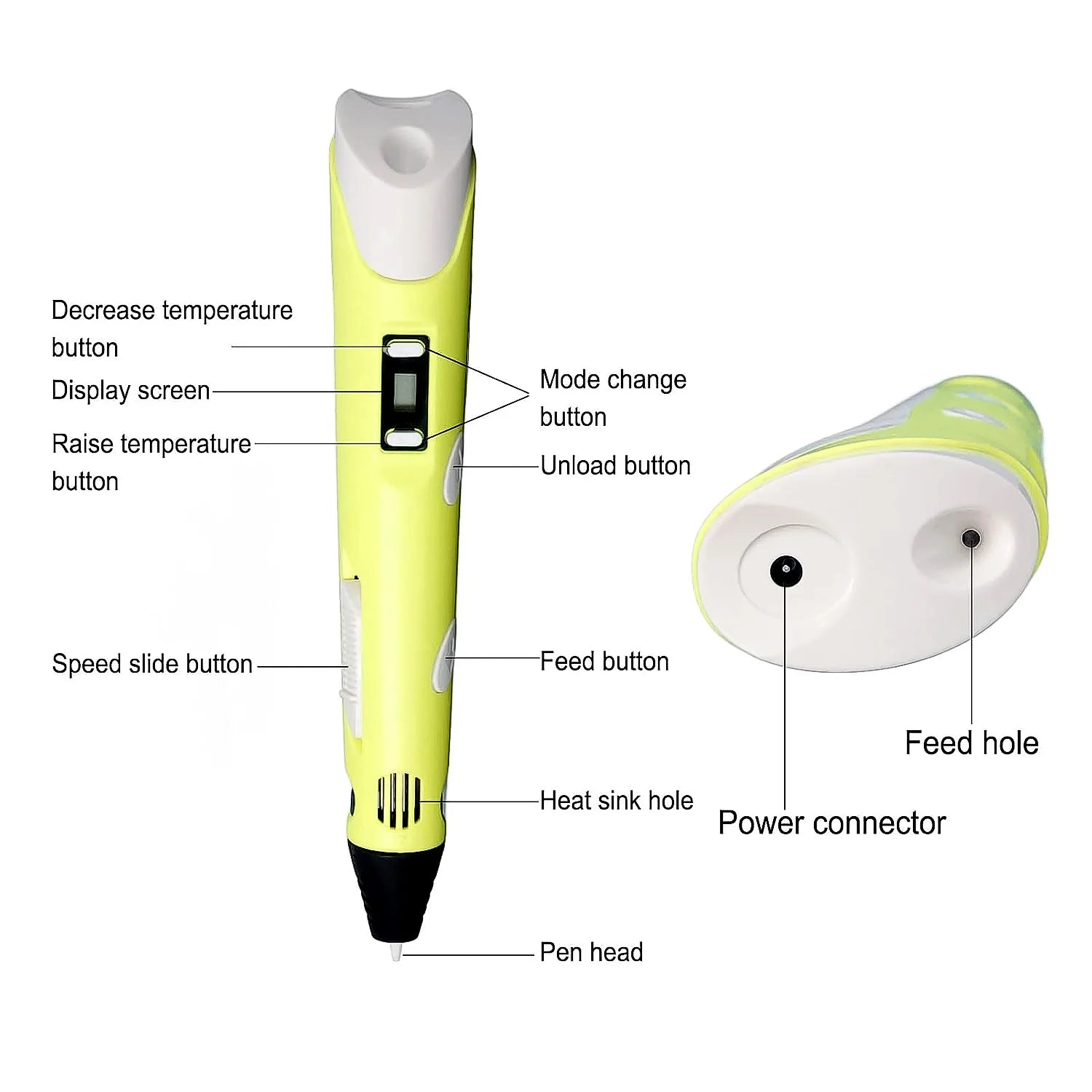 Easy-use 3d printing pen
