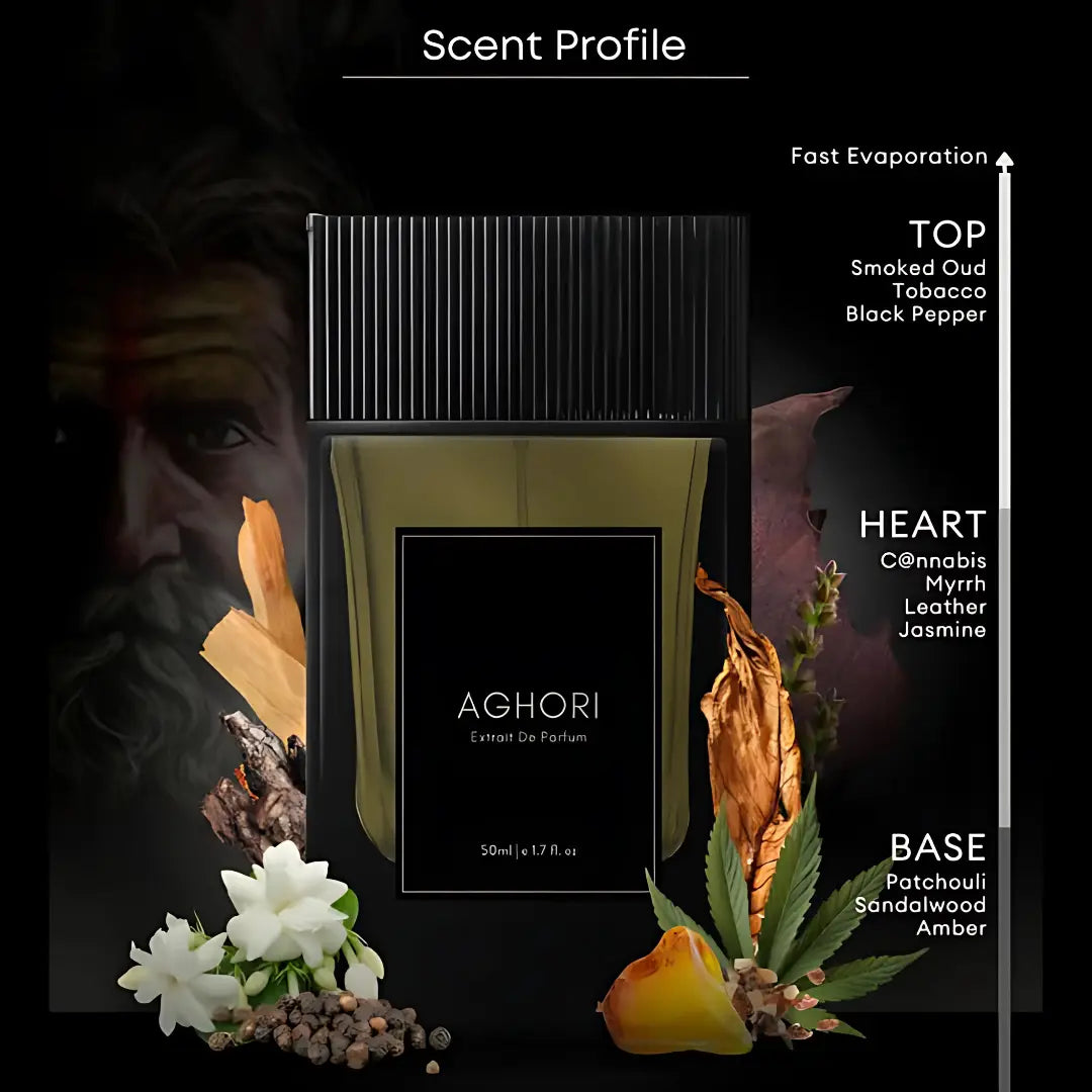 Aghori eau de parfum (50ml)