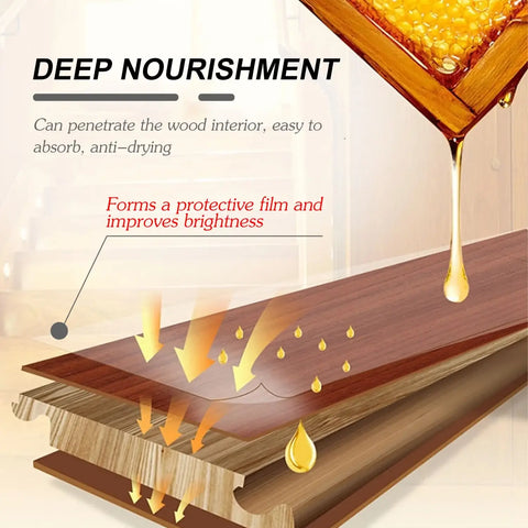 Natural micro-molecularized beeswax spray