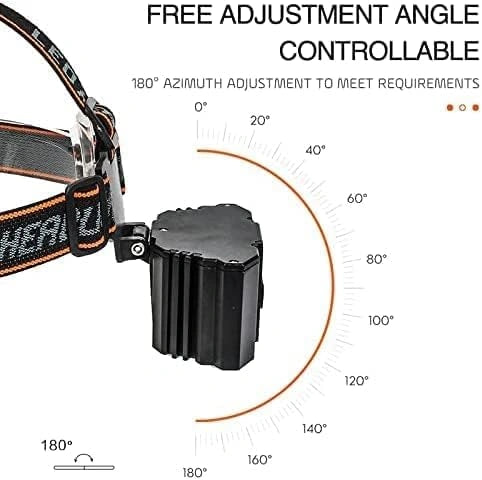Waterproof headlamp flashlight