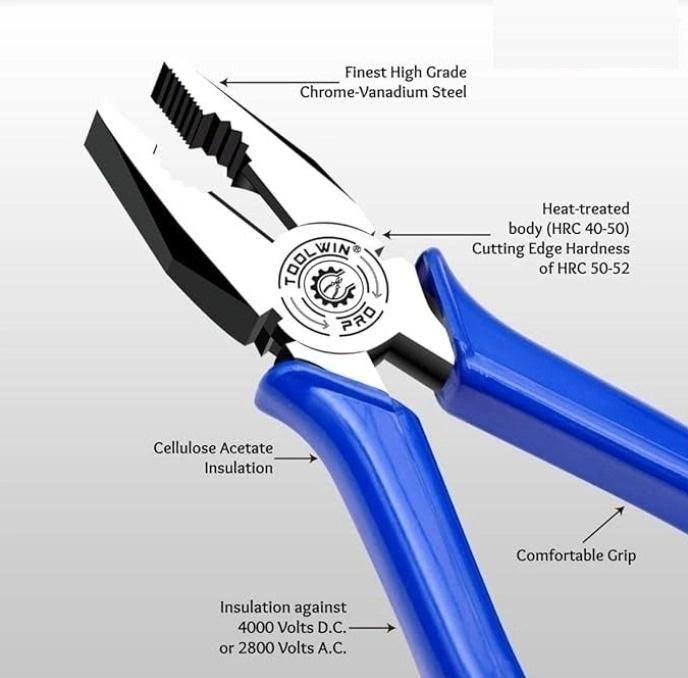Designer pliers & pincers – pack of 1