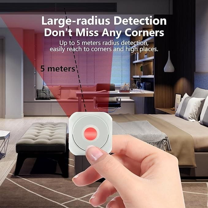Mini camera detector