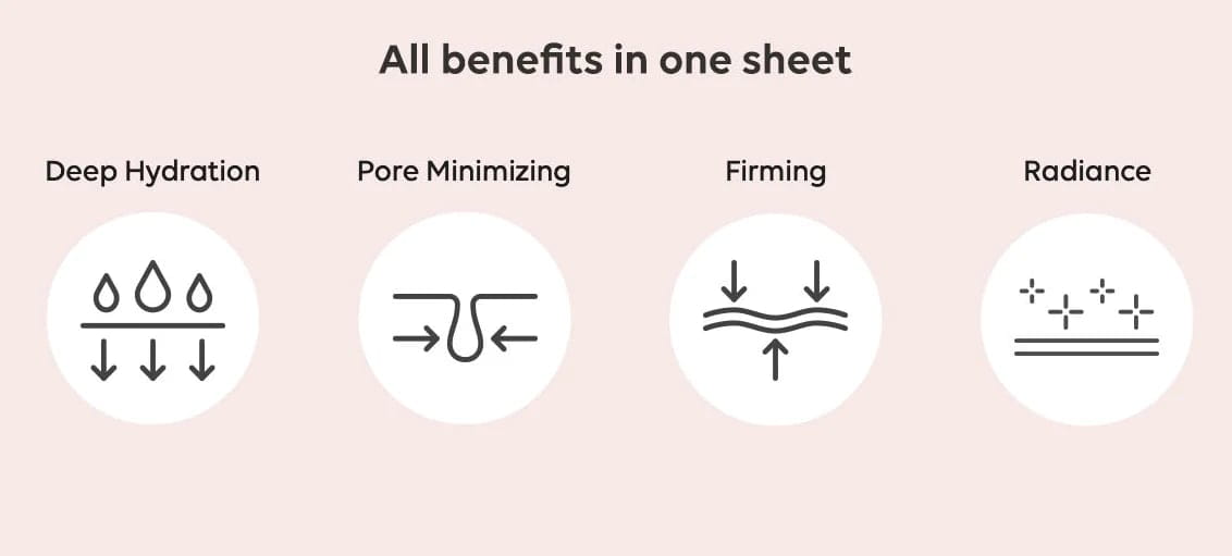 Collagen night wrapping peel off mask