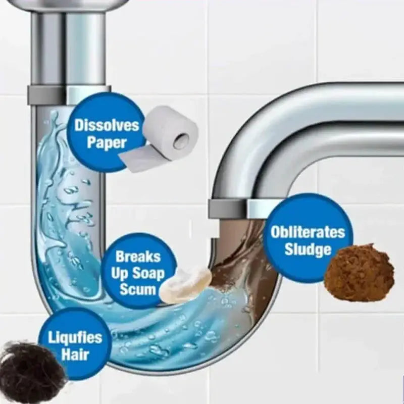 Sink and drain cleaner powder