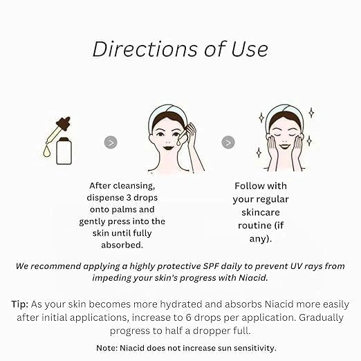 Niacid Face Serum (Pack of 2)