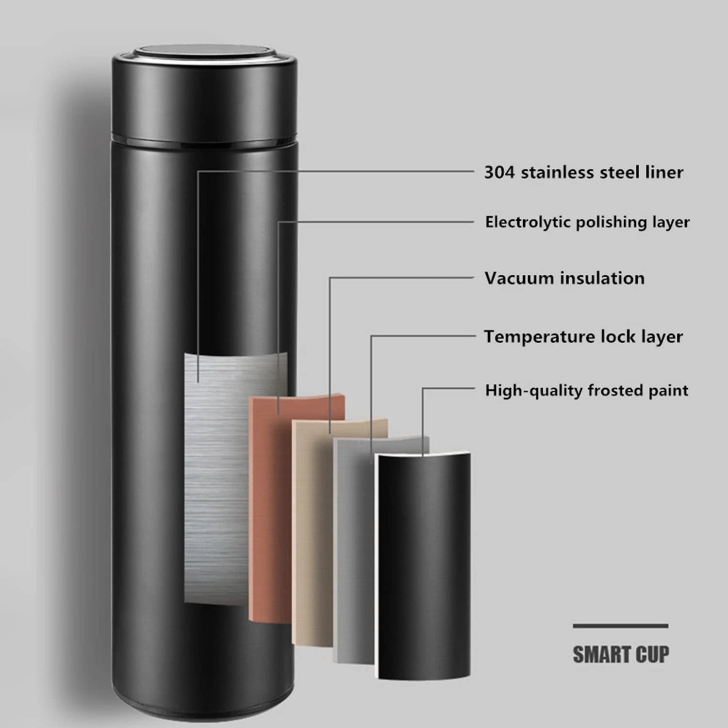 Smart lcd water bottle – 500ml