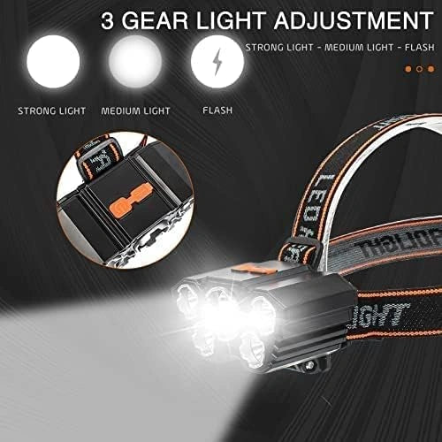 Waterproof headlamp flashlight