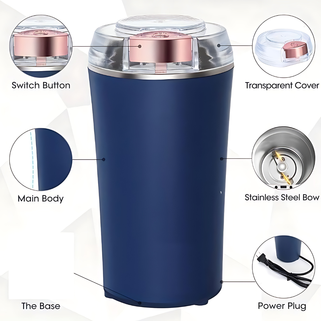 Mini Electric Coffee Grinder