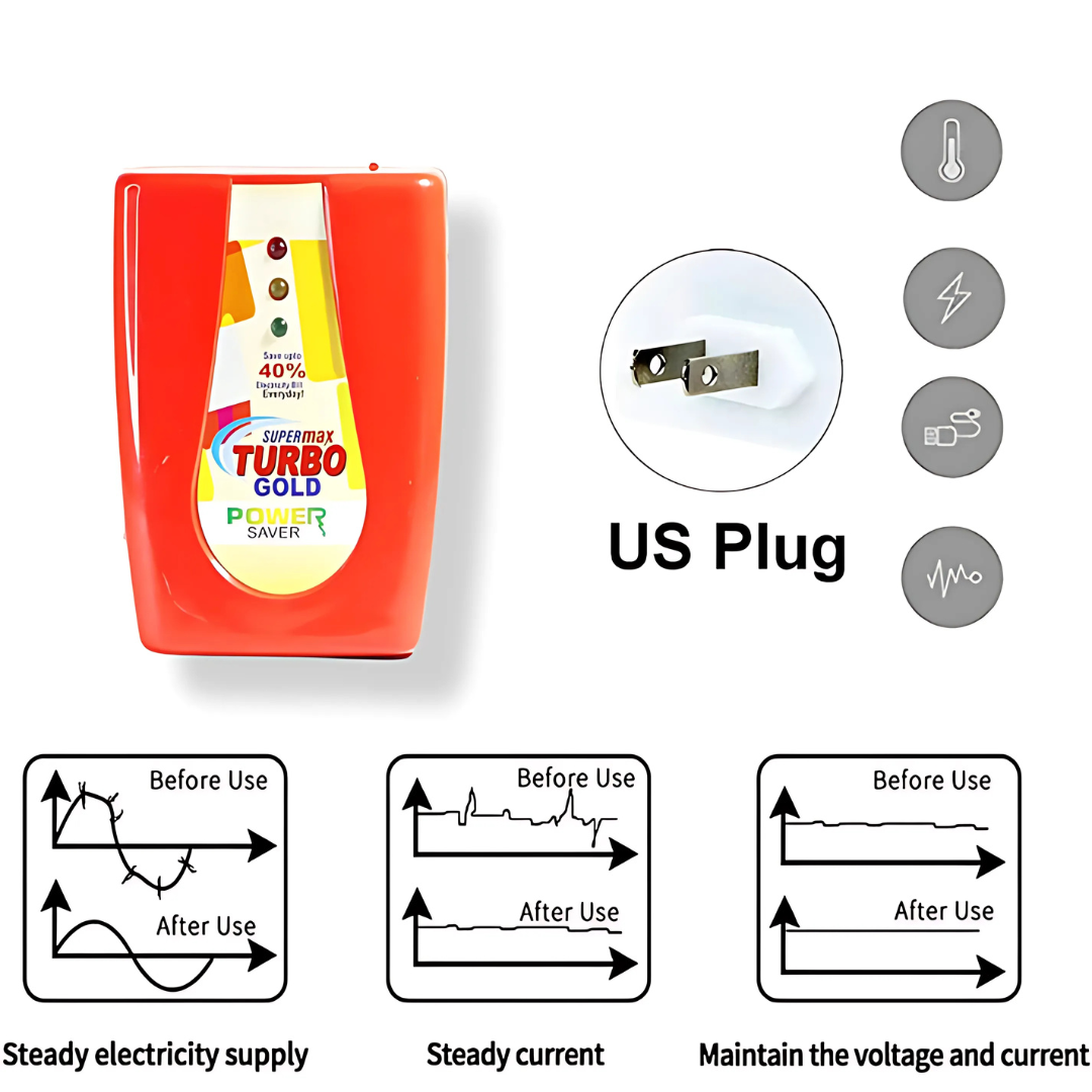 Max Turbo Enviropure Power Saver