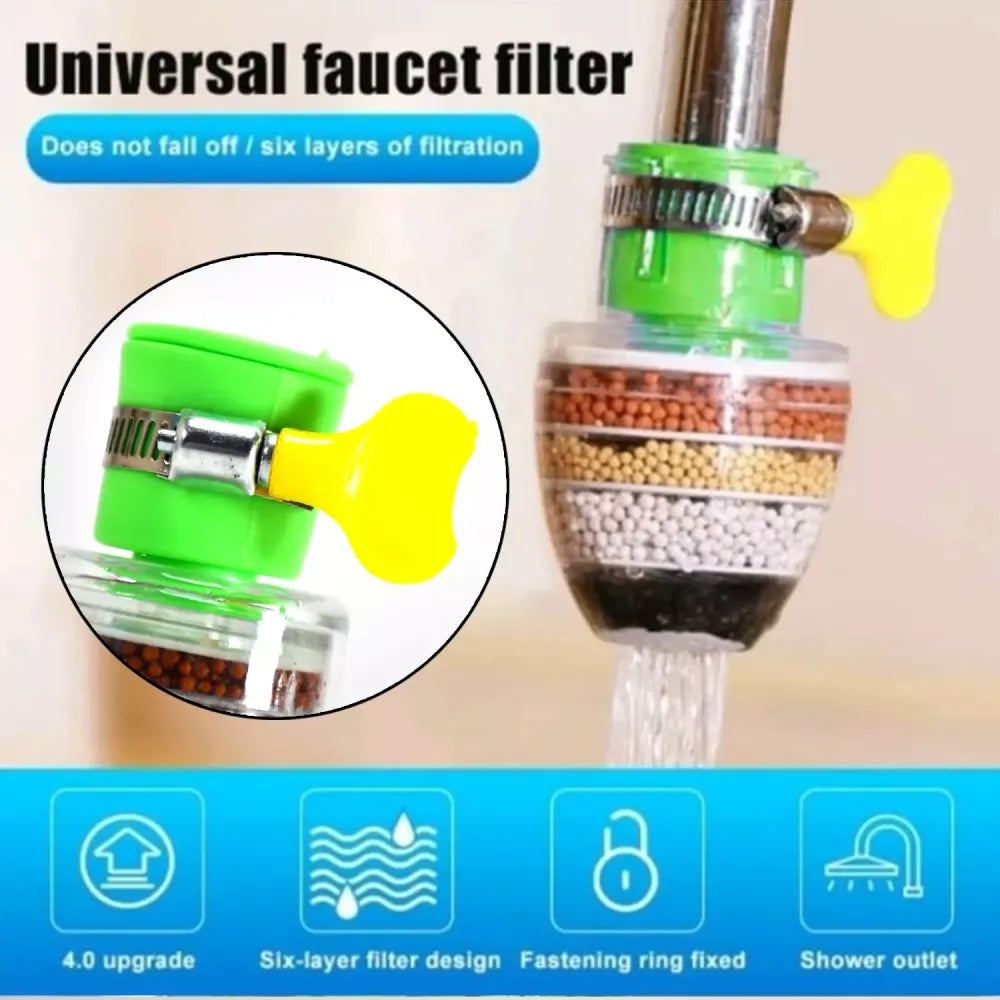 6-layer faucet water filter