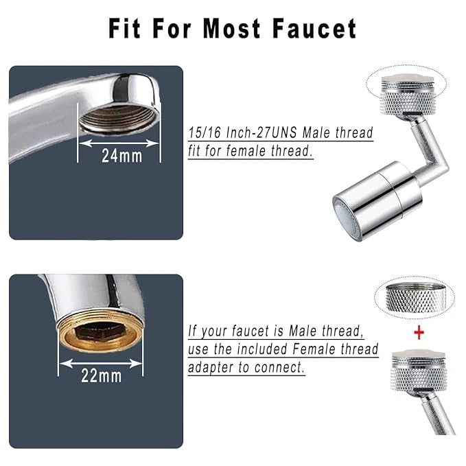 720° rotatable filter faucet – pack of 1