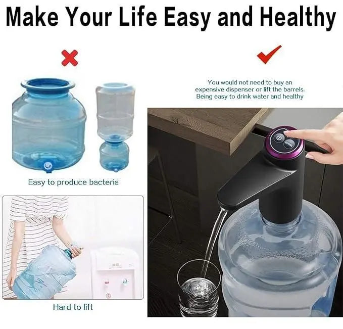 Electric water dispenser – pack of 1