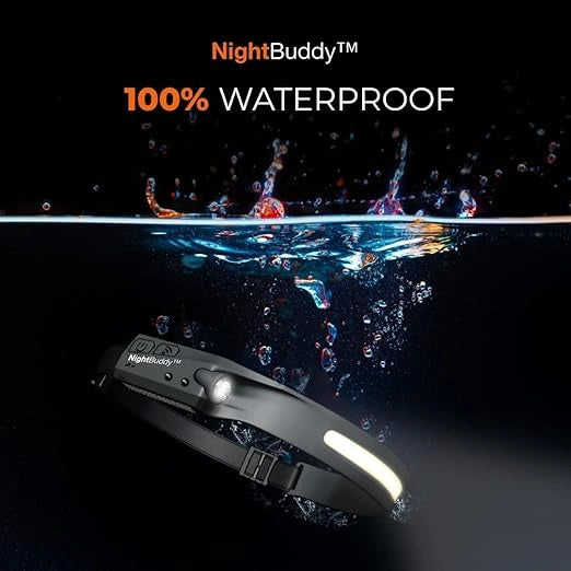 Rechargeable led camping headlamp
