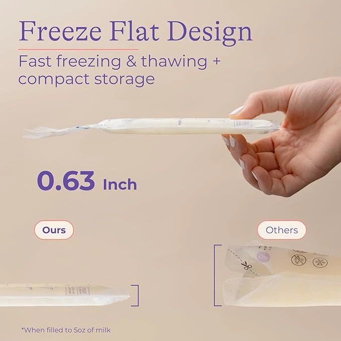 Leak-proof breastmilk storage bags