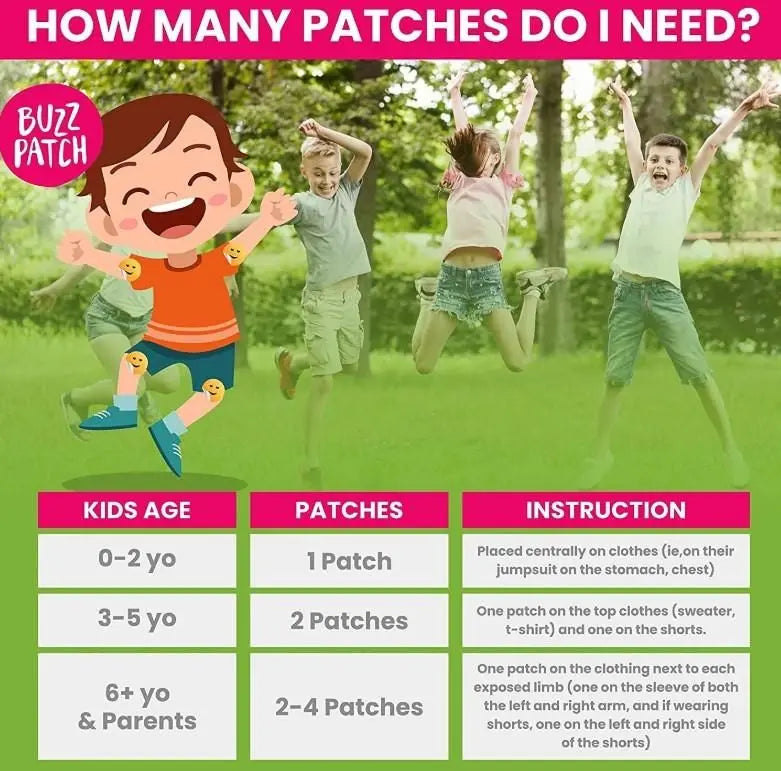 Mosquito repellent patches – 24 pack