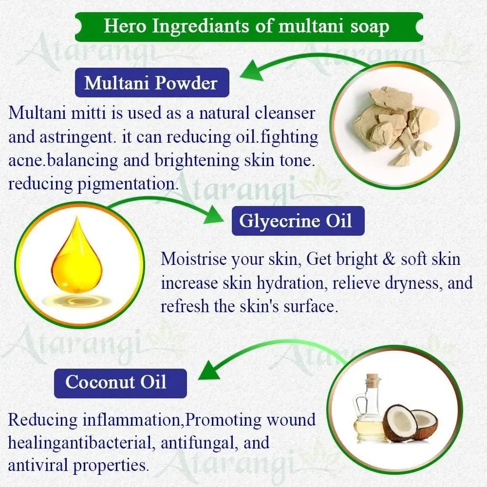 Multani mitti handmade soap – 400g