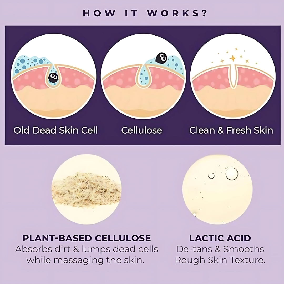 Tanning Dead Skin Remover