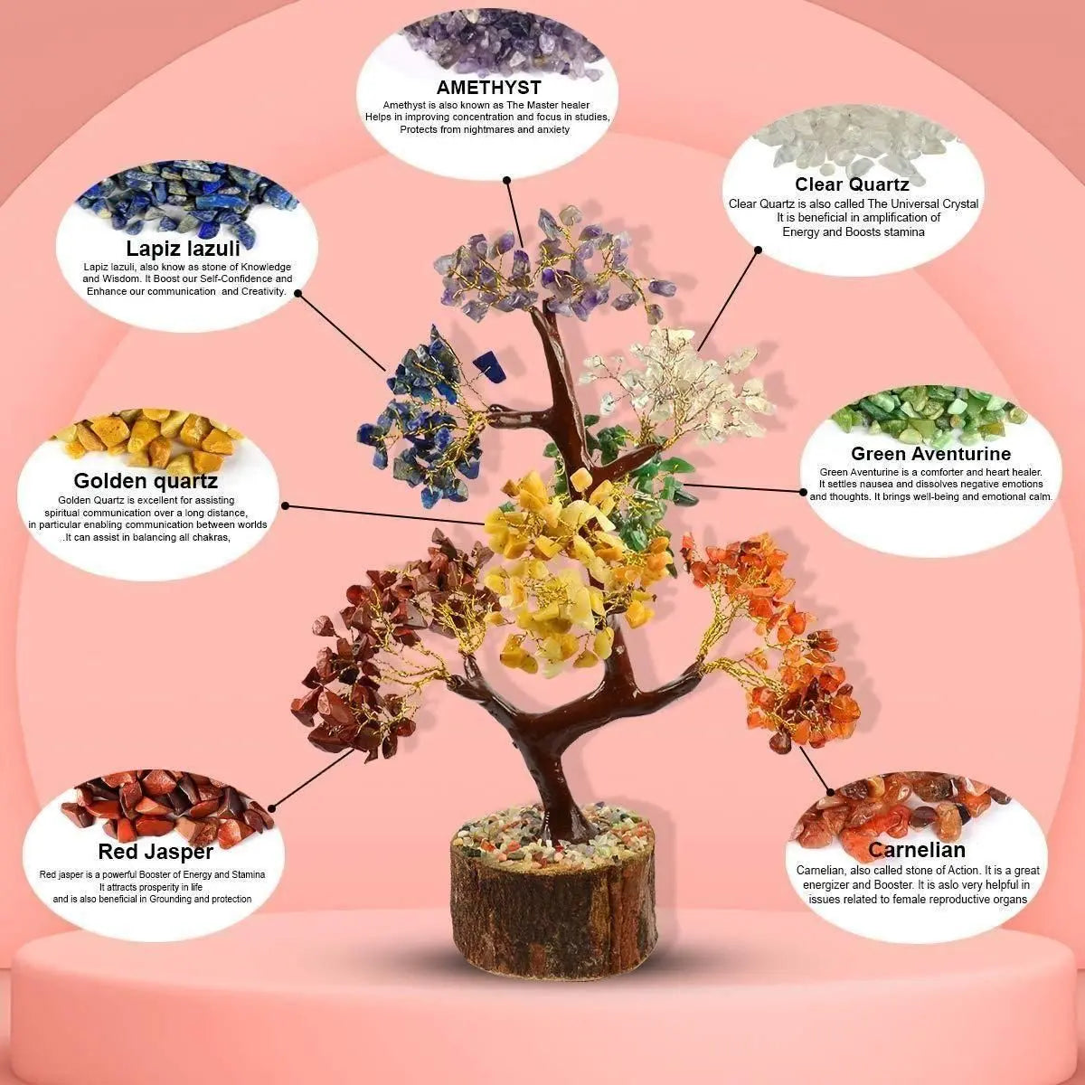 7 chakra gemstone tree – pack of 1