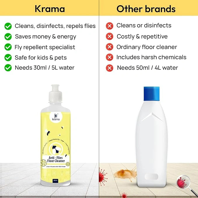 Anti-fly & mosquito floor cleaner – 200ml (pack of 2)