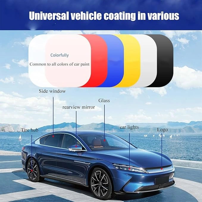 Sopami car coating spray 50ml – pack of 2