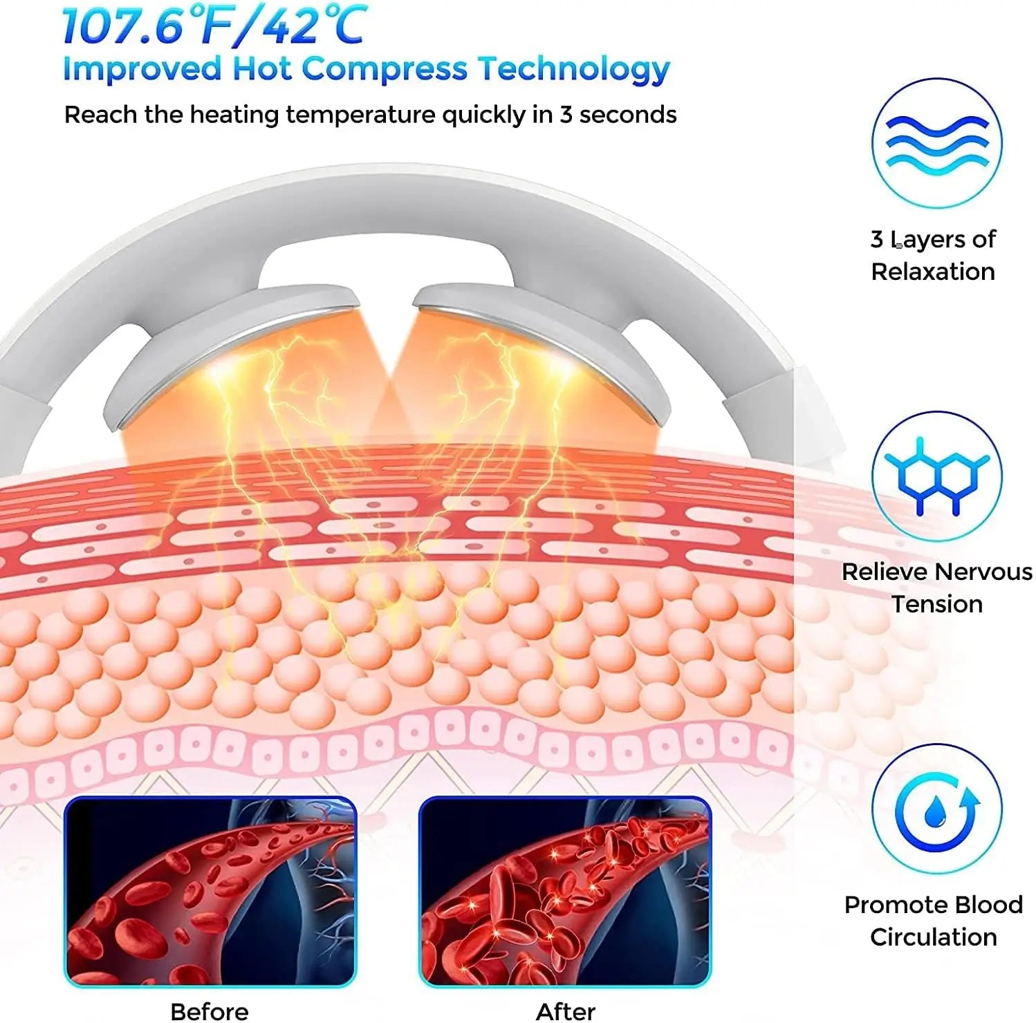 Smart electric neck massager