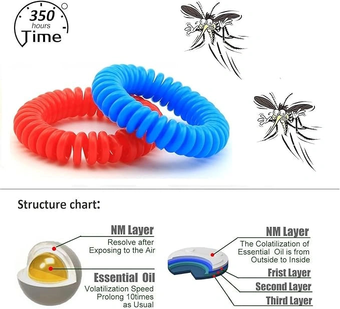 Mosquito repellent bracelet – pack of 2