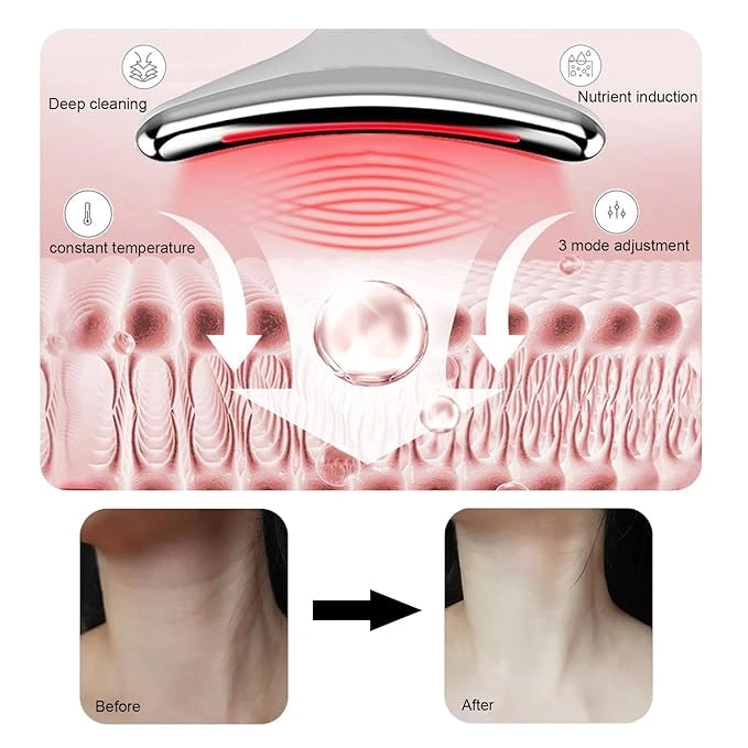 Multifunctional Facial Skin Care Tool