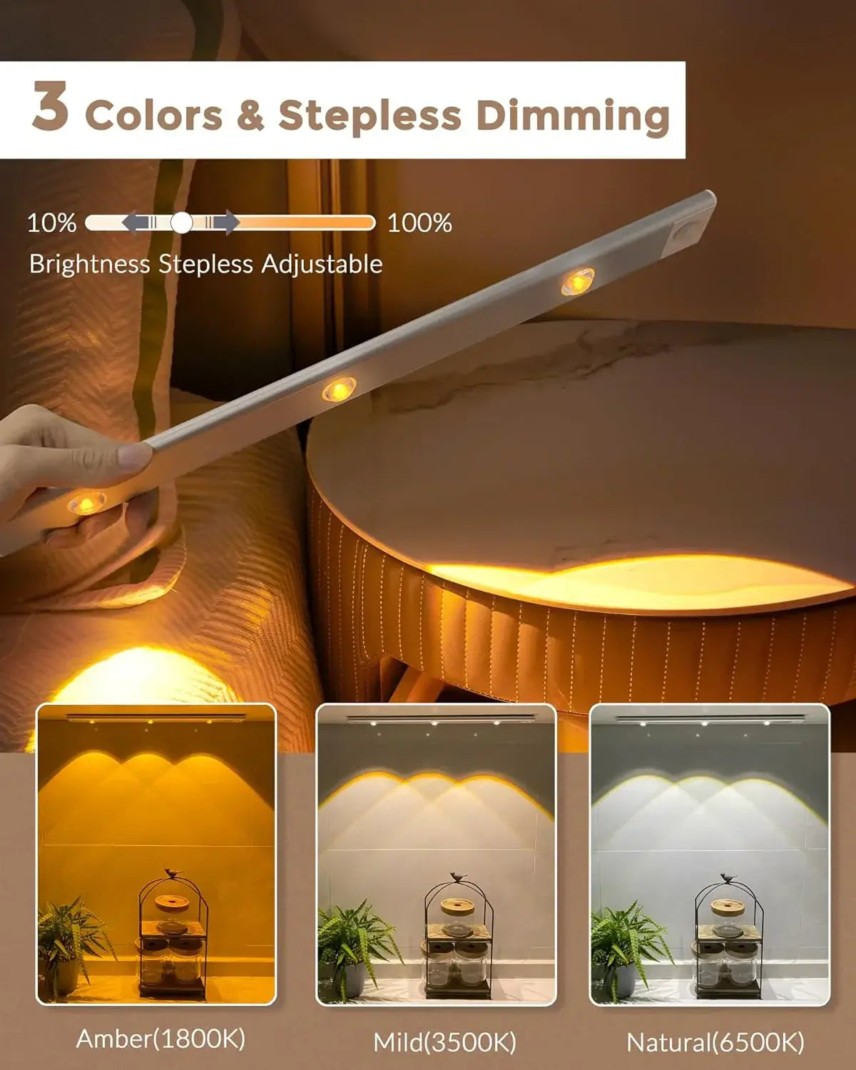 Rechargeable motion sensor light