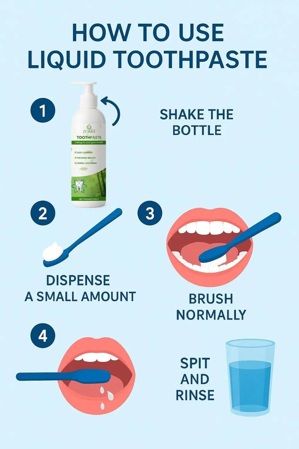 Toothpaste caring for your gum health 200 gm pack of 2