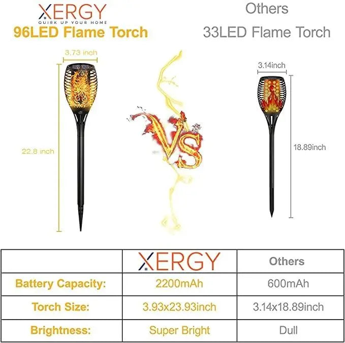 Solar flame torch – 96 led