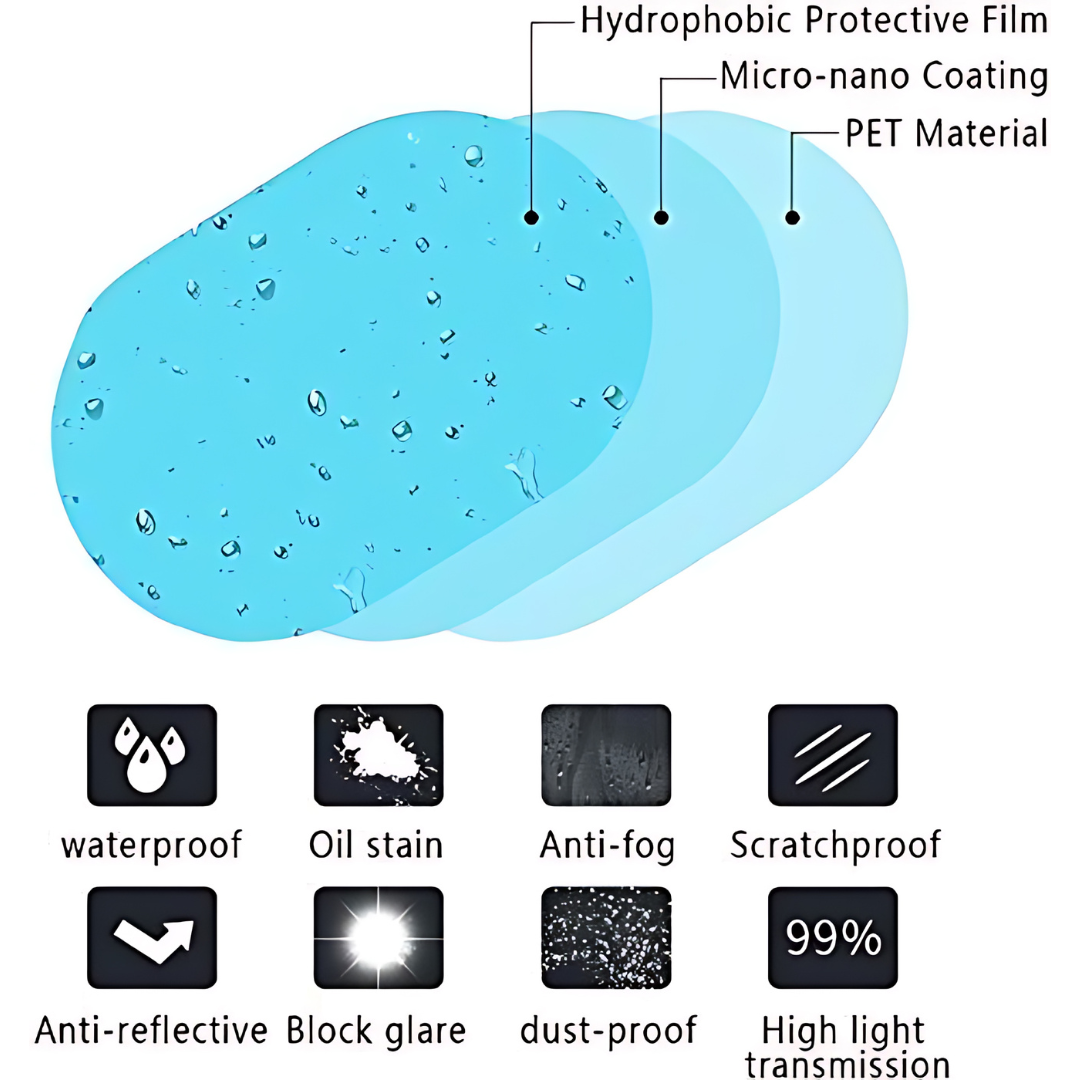 Waterproof Anti Fog Car Film