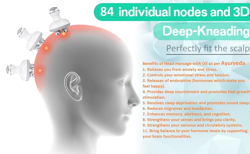 Benefits of Head Massage with oil SPN-SELCP