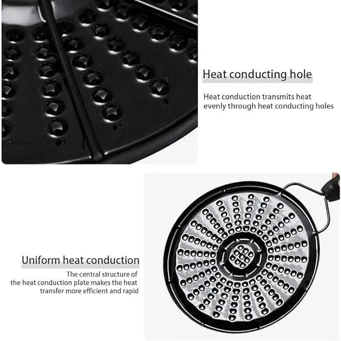 Universal heat diffuser plate
