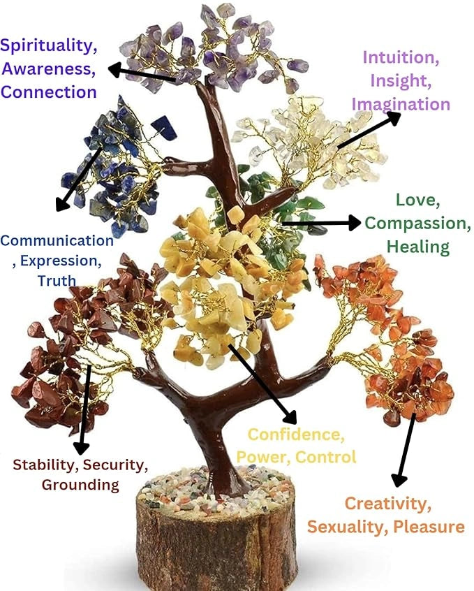 7 chakra gemstone tree – pack of 1