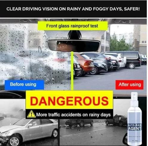 Car glass anti-fog rainproof agent