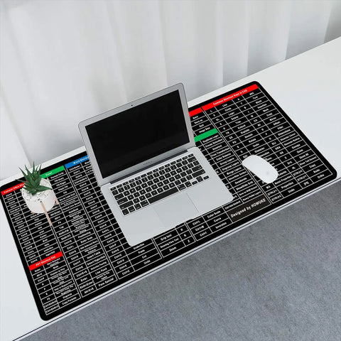 Extended gaming laptop mouse pad