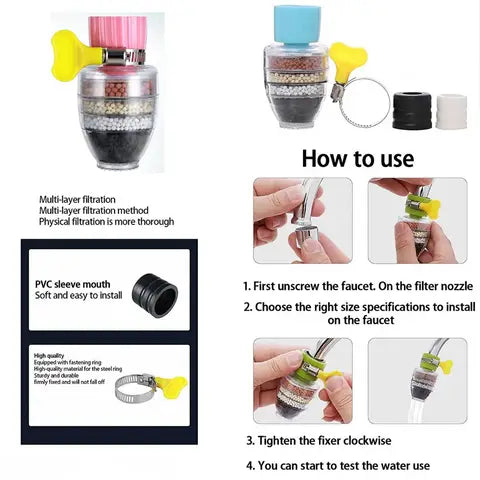 Multi-layer activated carbon water faucet mount filter (assorted color)