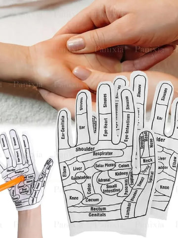 Acupressure Reflexology Gloves