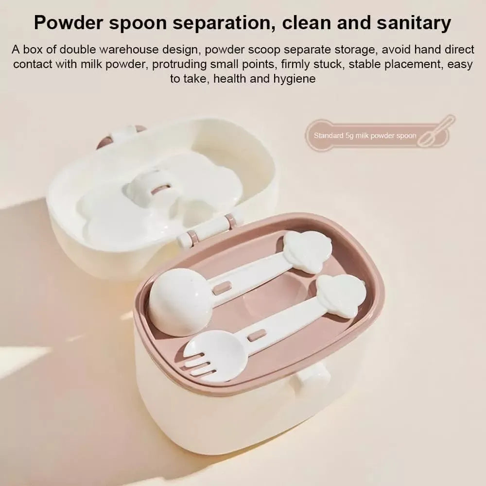 Airtight powder canister