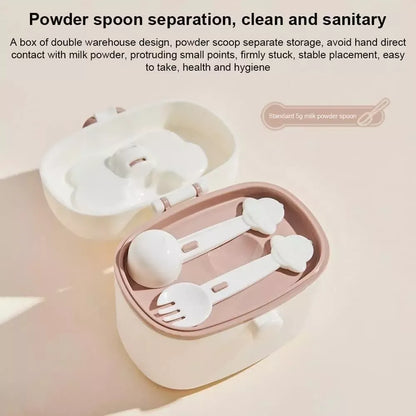 Airtight powder canister - home essentials