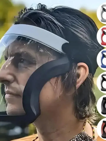 Anti-Fog Full Face Shield