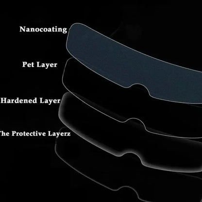 Anti-fog helmet shield film - car and bike accessories