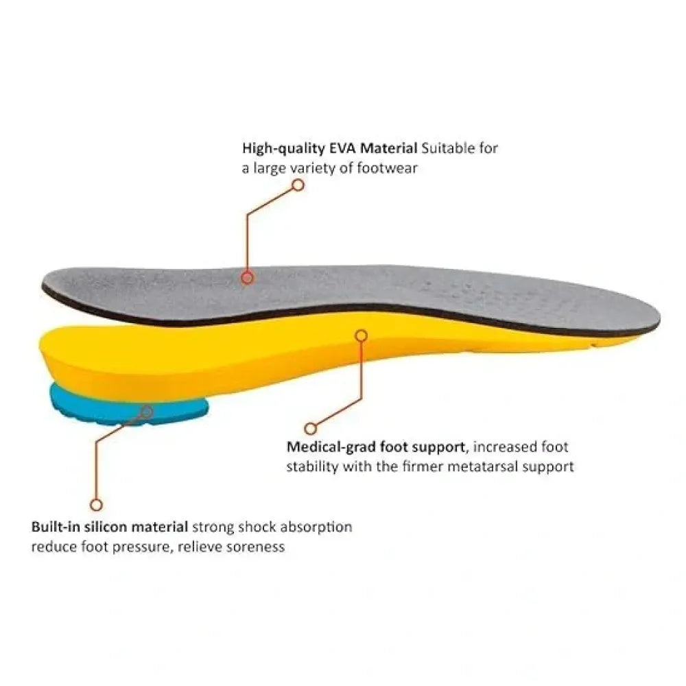 Arch support shoe insoles