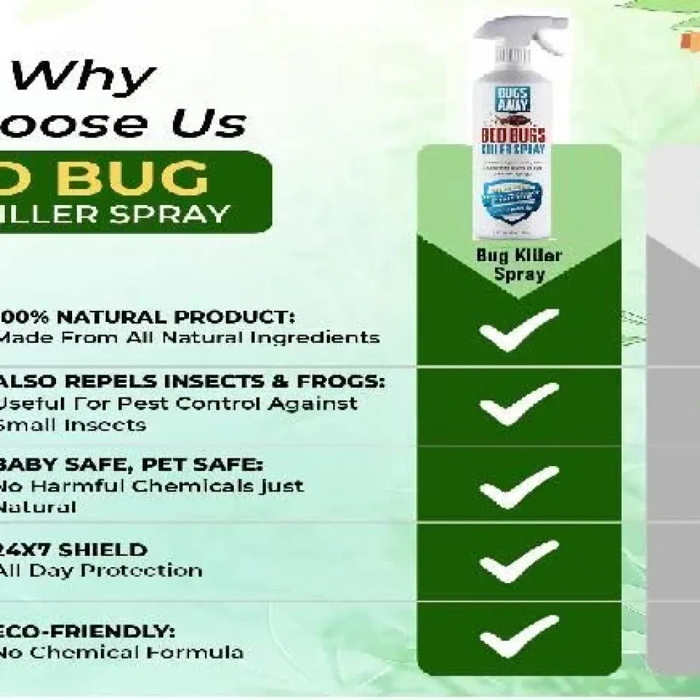 Bedbug killer spray non-toxic pack of 2 (200 ml)