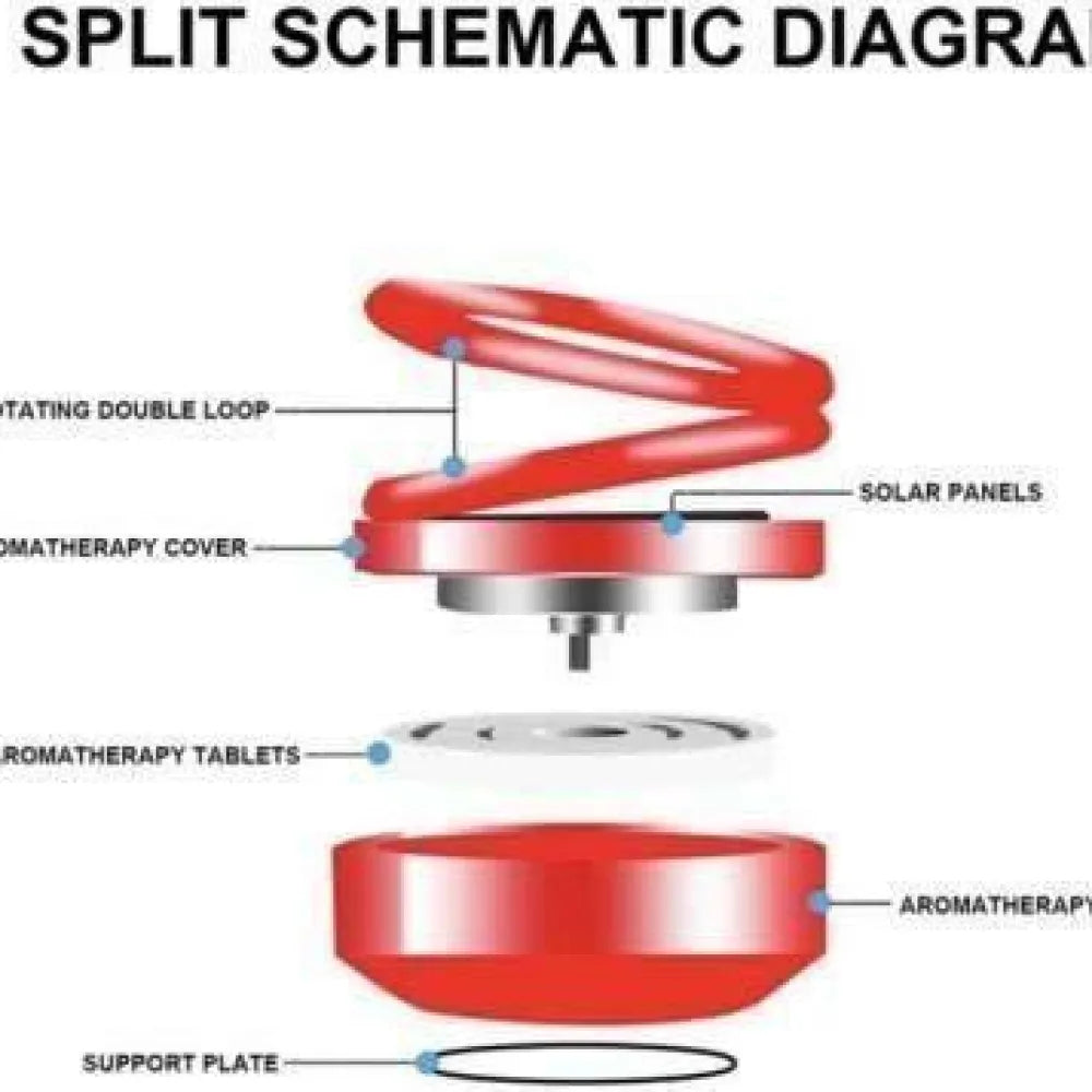 Car aroma diffuser air freshener - free size