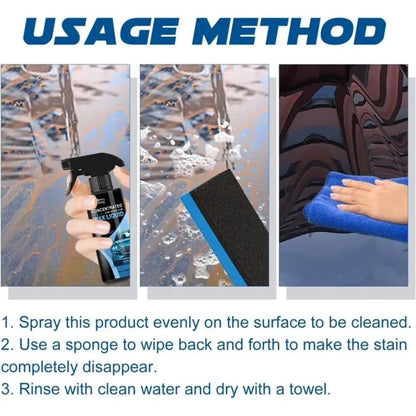 Car coating spray – pack of 2