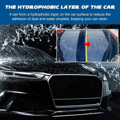 Car coating spray – pack of 2