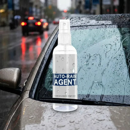 Car glass anti-fog rainproof agent