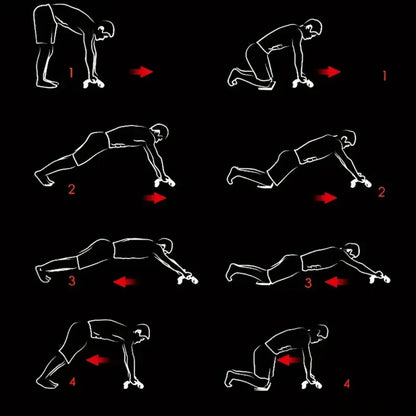 Core strength ab roller