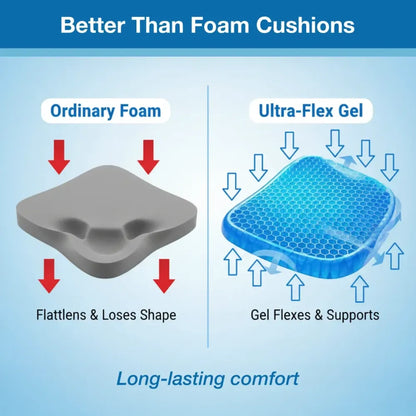 Cushion seat flex pillow gel orthopedic pad (egg sitter) - home & kitchen